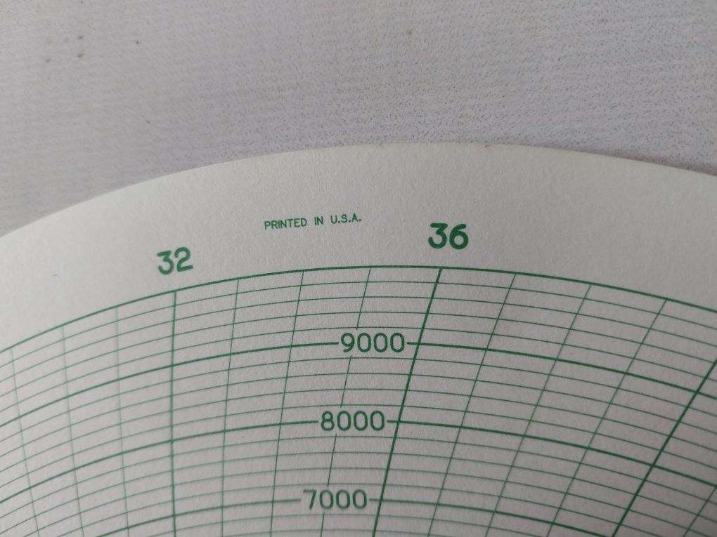 Graphic Controls Mc Mp-5000-10000-96Min Recording Charts Set[1Set=100 Chart]
