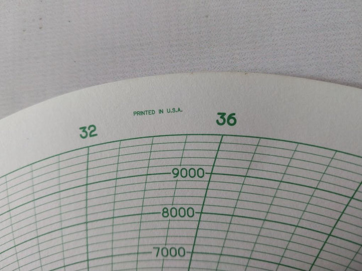 Graphic Controls Mc Mp-5000-10000-96Min Recording Charts Set[1Set=100 Chart]