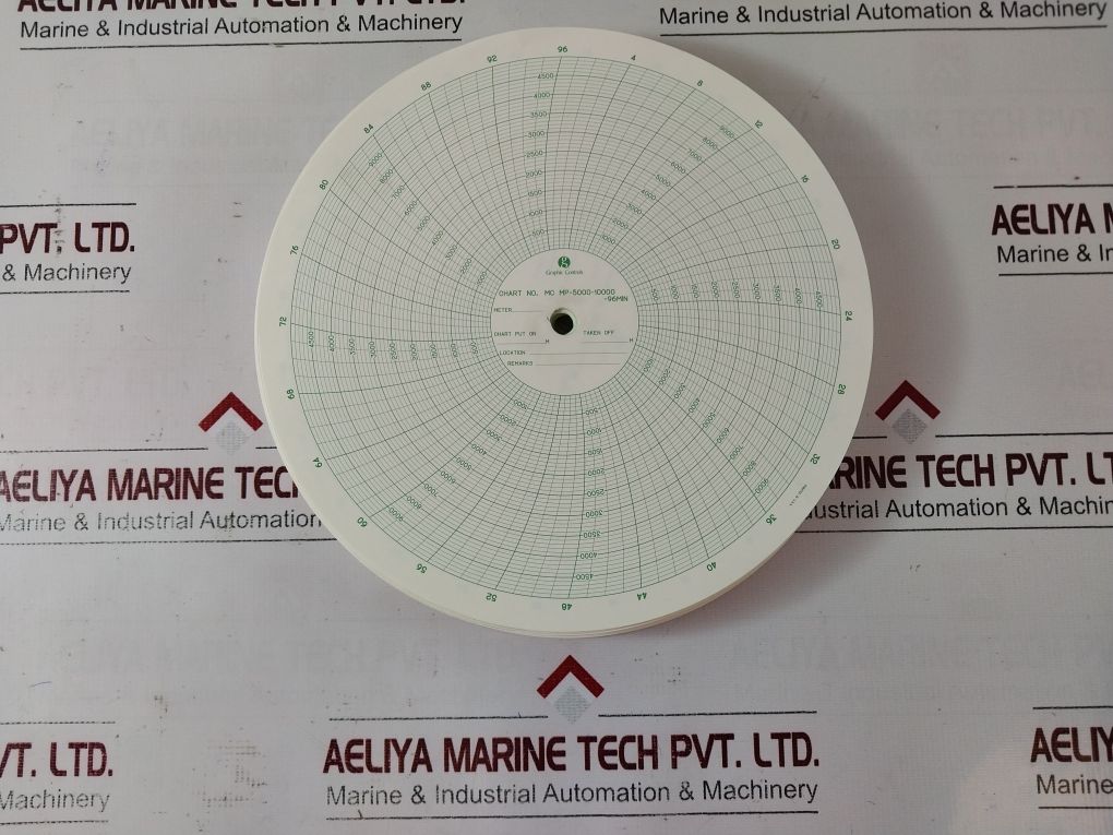 Graphic Controls Mc Mp-5000-10000-96Min Recording Charts Set[1Set=100 Chart]