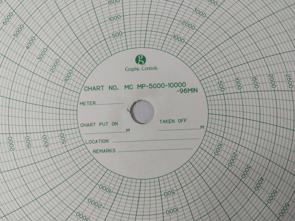 Graphic Controls Mc Mp-5000-10000-96Min Recording Charts Set[1Set=100 Chart]