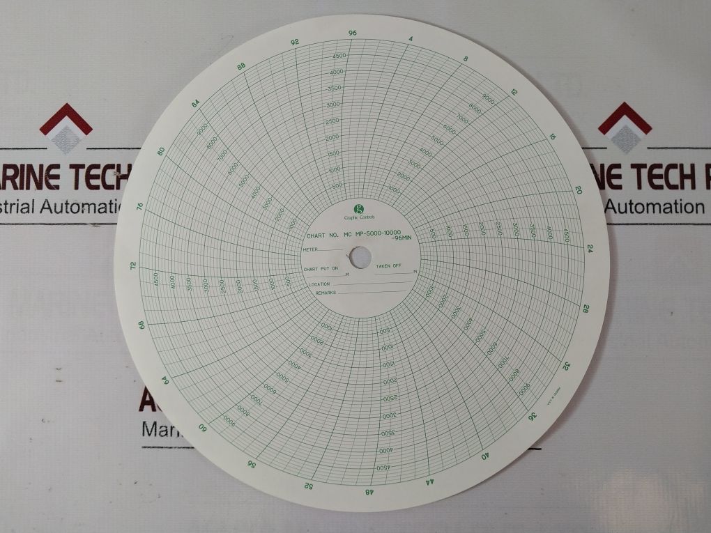 Graphic Controls Mc Mp-5000-10000-96Min Recording Charts Set[1Set=100 Chart]