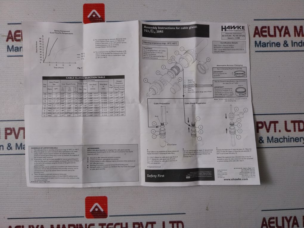 Hawke 753 Connector Cable Gland 753/A/1/2”