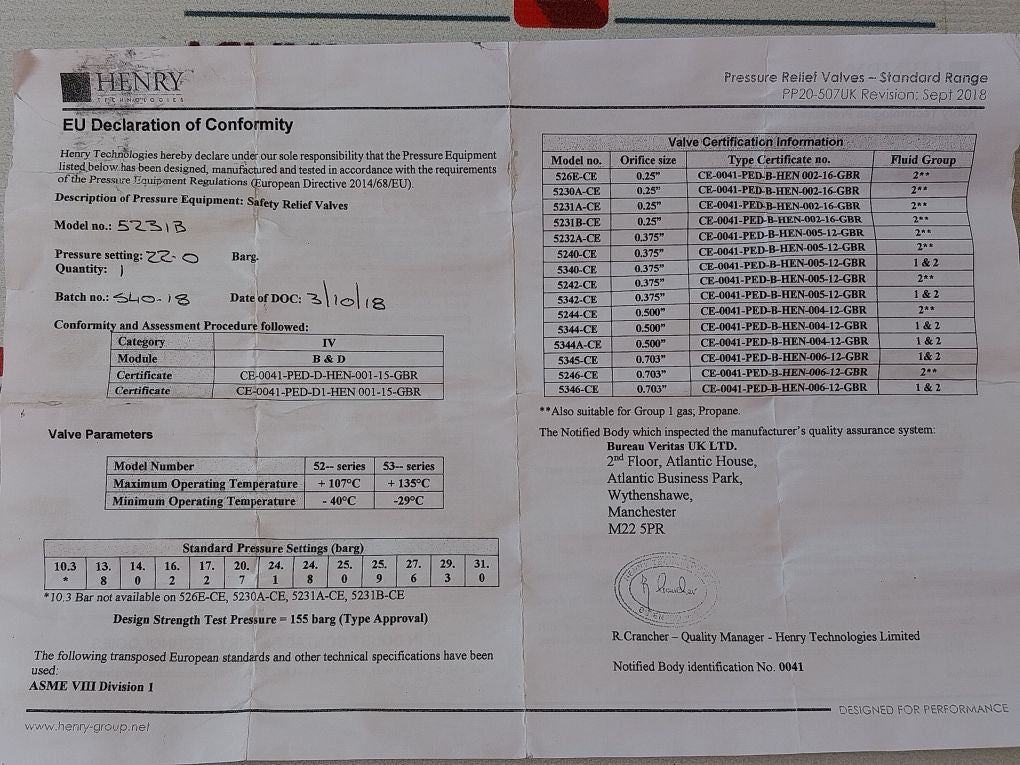 Henry 5231B Safety Pressure Relief Valve 5231B-ce