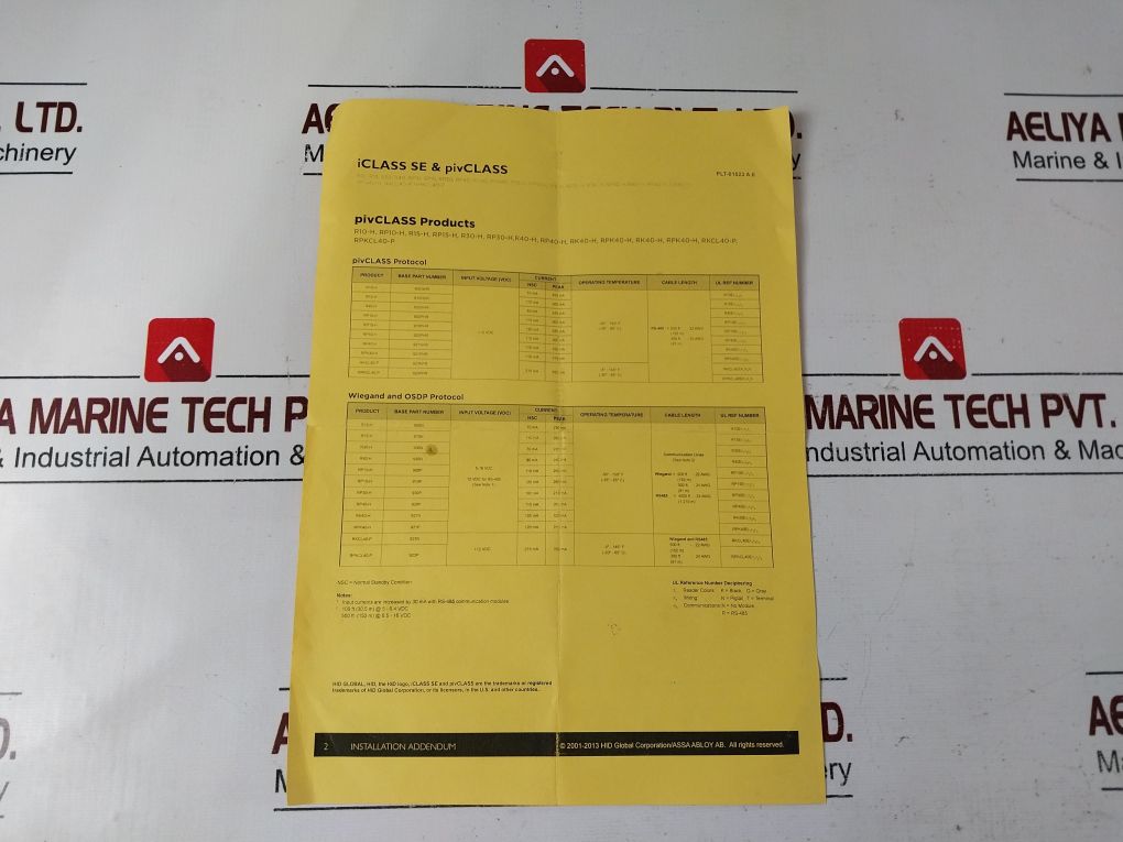 Hid Iclass Se R10 Mini Mullion Reader Kit 900Ntnnek0003V