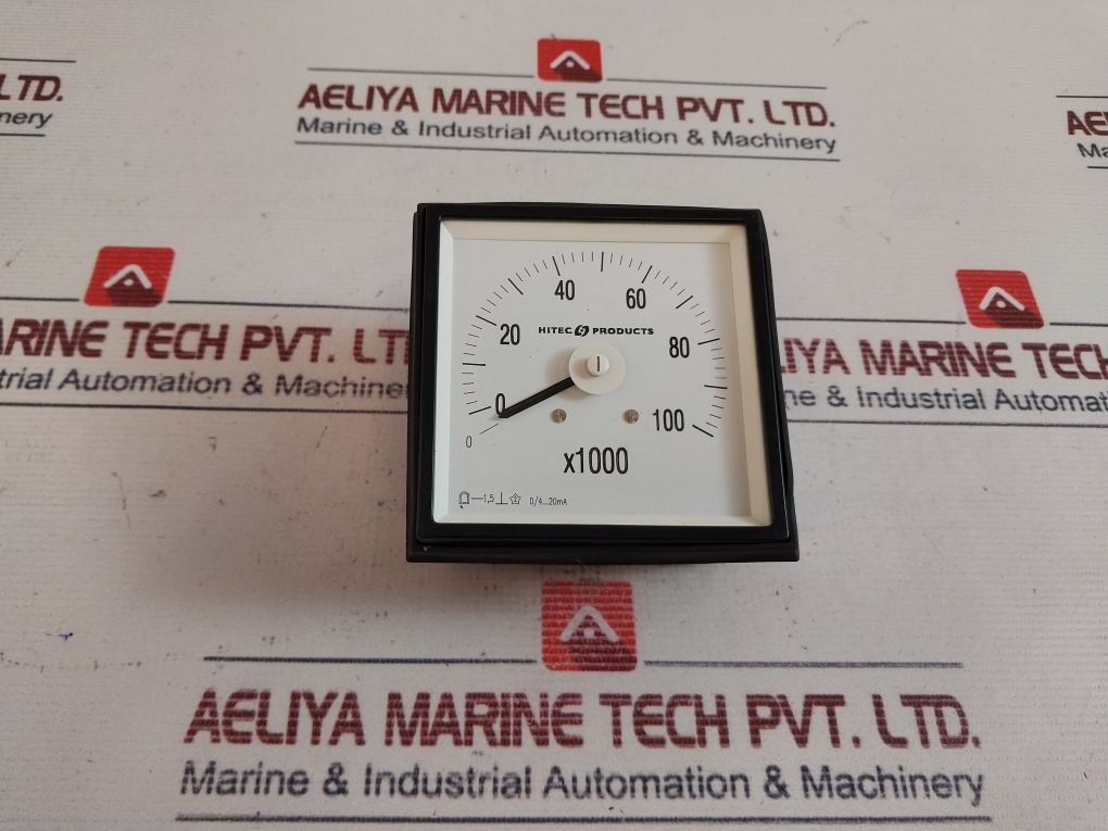 Hitec 0/4...20Ma Panel Meter