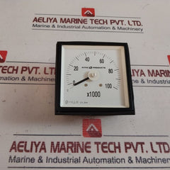 Hitec 0/4...20Ma Panel Meter