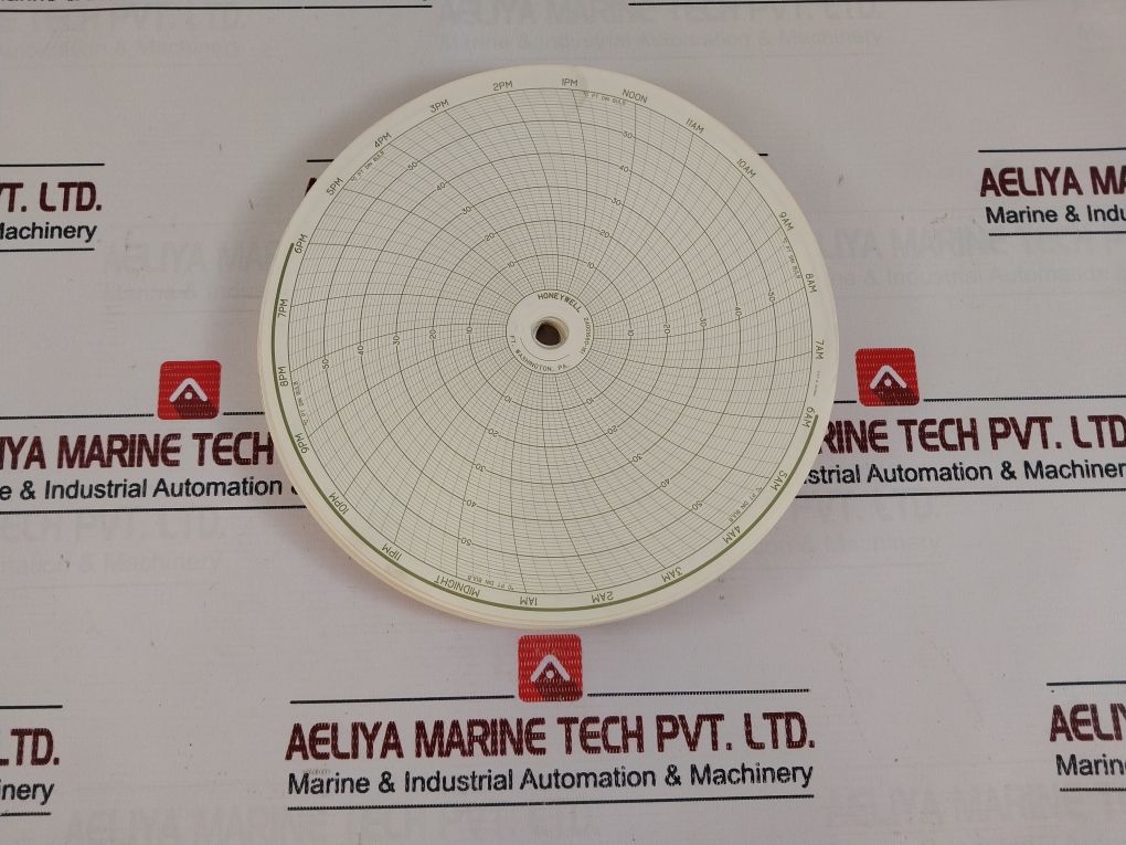 Honeywell 24001660-161 Circular (1 Box = 100 Charts)