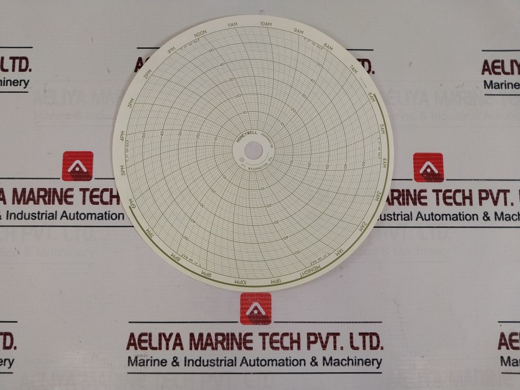Honeywell 24001660-161 Circular (1 Box = 100 Charts)