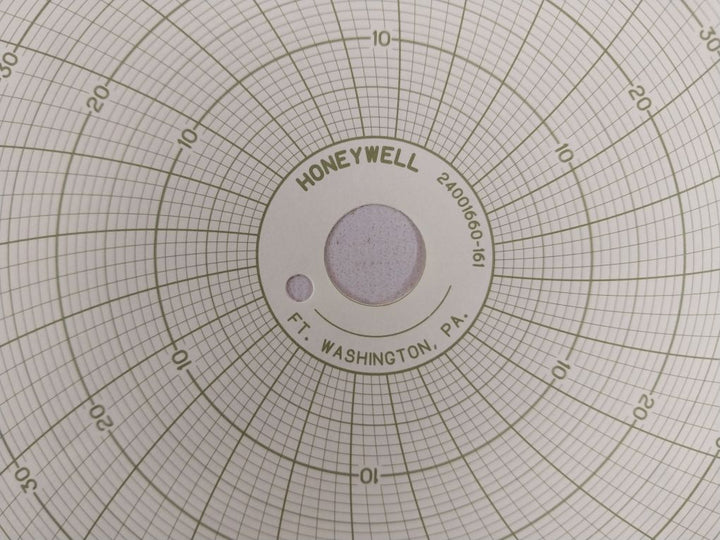 Honeywell 24001660-161 Circular (1 Box = 100 Charts)