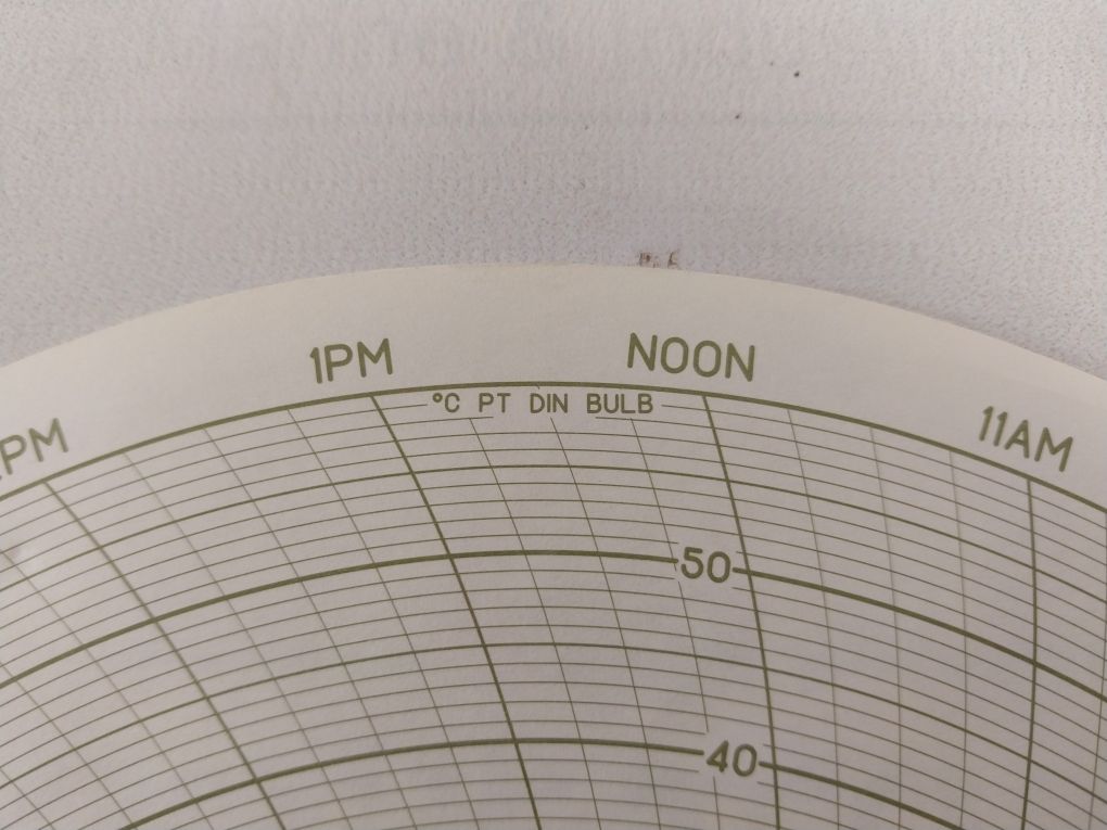Honeywell 24001660-161 Circular (1 Box = 100 Charts)