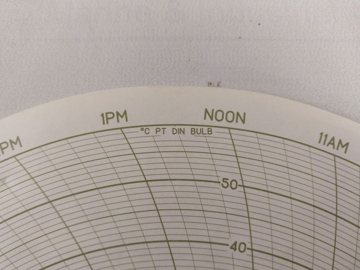 Honeywell 24001660-161 Circular (1 Box = 100 Charts)