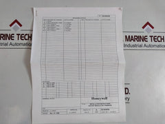Honeywell 51120298-102/51120298-101/51191561-100 Firmware Upgrade Set
