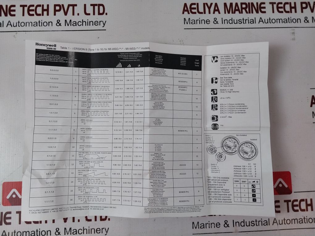 Honeywell/Morley-ias Mi-wso-pr-n Wall Mounted Loop Powered Addressable Sounder
