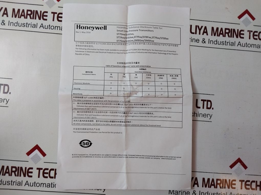 Honeywell Str82D Smart Line Pressure Transmitters