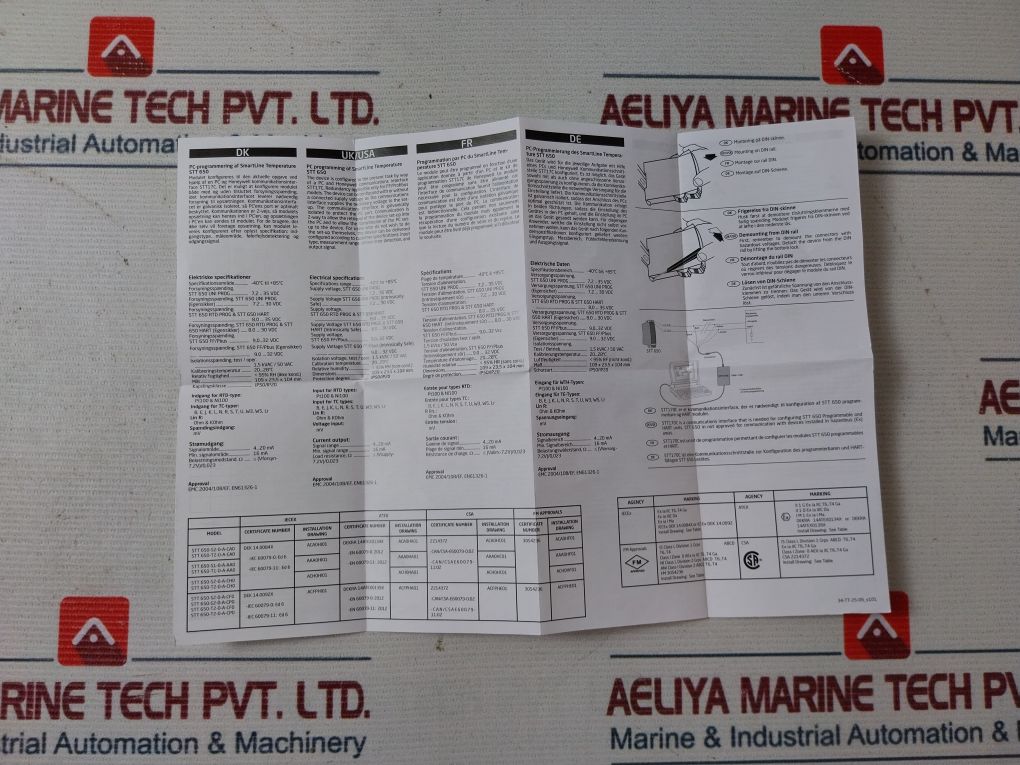 Honeywell Stt650-s2-0-a-ca0 2-wire Programmable Transmitter