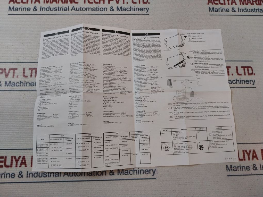 Honeywell Stt650 Temperature Transmitter