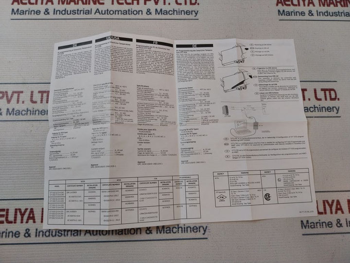 Honeywell Stt650 Temperature Transmitter