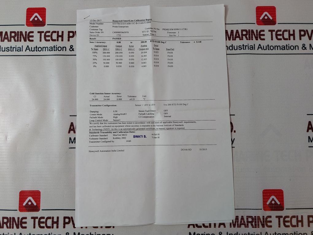 Honeywell Stt750-s-0-0-ah0-11C-b-11A0-f1-0000 Smartline Temperature Transmitter