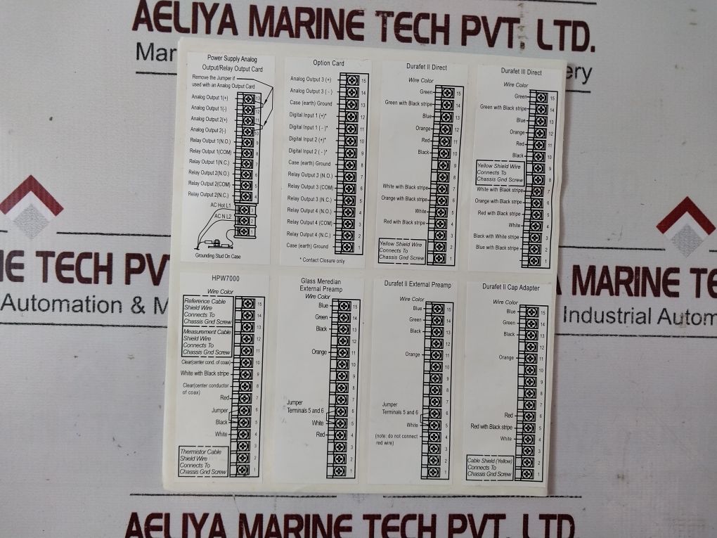 Honeywell Uda2182-cc1-nn2-nn-n-p0C0-ee Universal Dual Analyzer