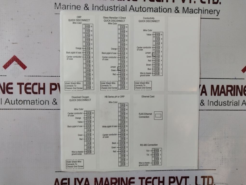 Honeywell Uda2182-ph1-cc2-nn-n-00C0-ee-000 Analytical Analyzer