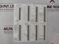 Honeywell Uda2182-ph1-cc2-nn-n-p0C0-ee Analytical Analyzer Set