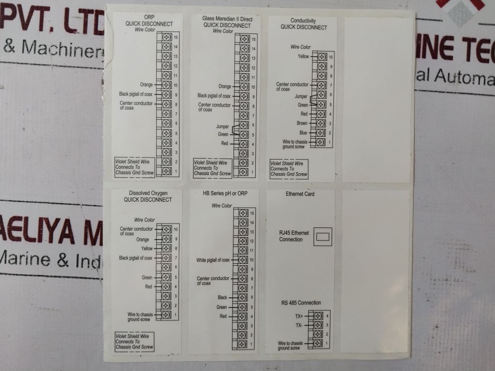 Honeywell Uda2182-ph1-cc2-nn-n-p0C0-ee Analytical Analyzer Set