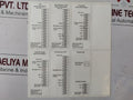 Honeywell Uda2182-ph1-cc2-nn-n-p0C0-ee Analytical Analyzer Set