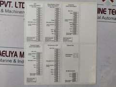 Honeywell Uda2182-ph1-cc2-nn-n-p0C0-ee Analytical Analyzer Set