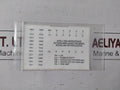 Honeywell Uda2182-ph1-nn2-nn-n-00C0-ee Universal Dual Analyzer