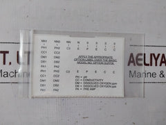 Honeywell Uda2182-ph1-nn2-nn-n-00C0-ee Universal Dual Analyzer