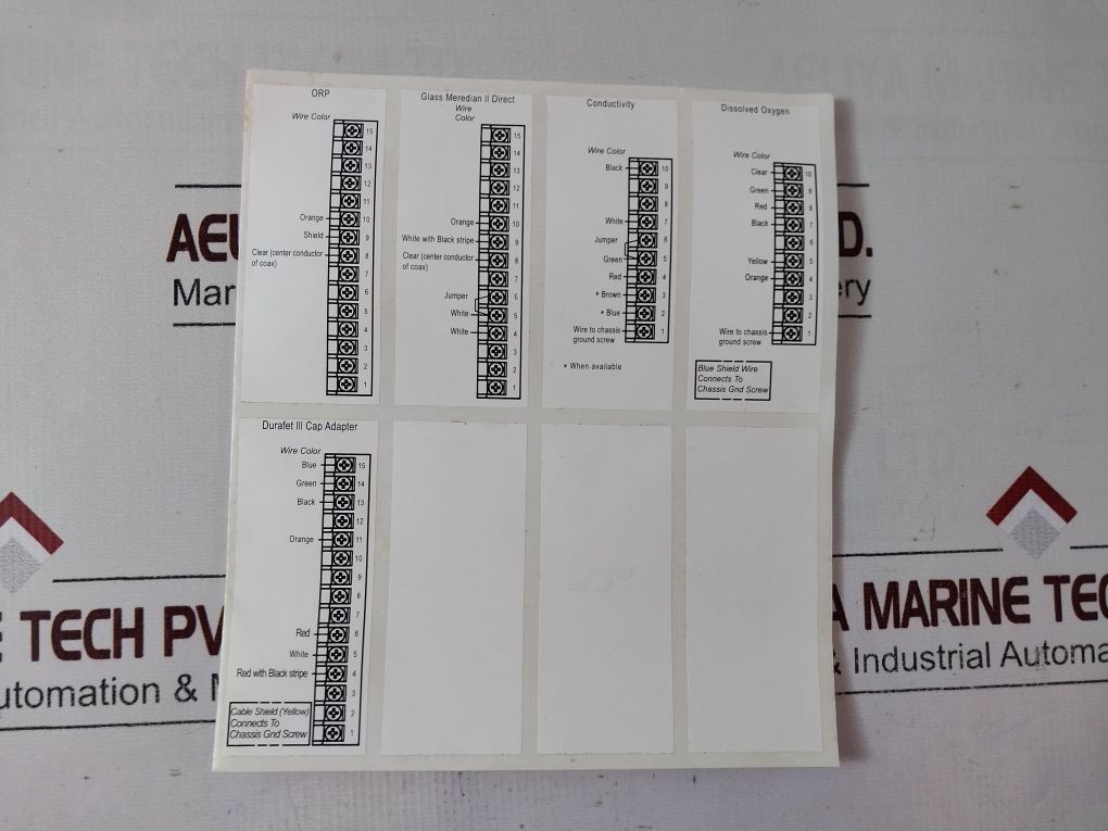 Honeywell Uda2182-ph1-nn2-nn-n-00C0-ee Universal Dual Analyzer