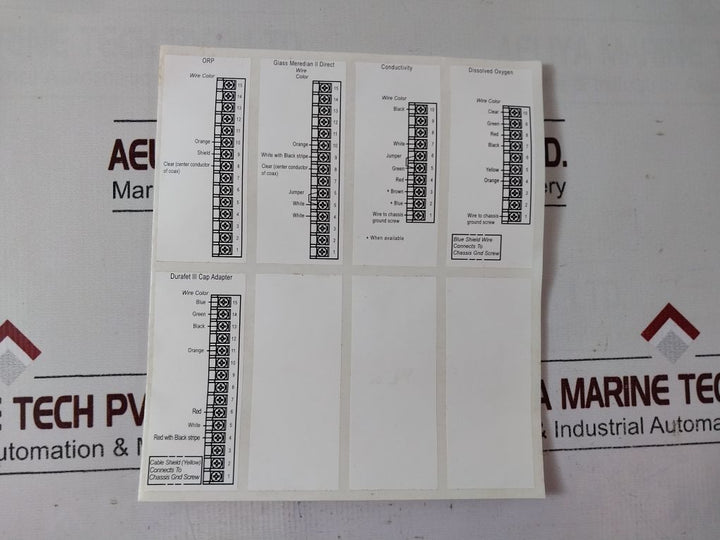 Honeywell Uda2182-ph1-nn2-nn-n-00C0-ee Universal Dual Analyzer