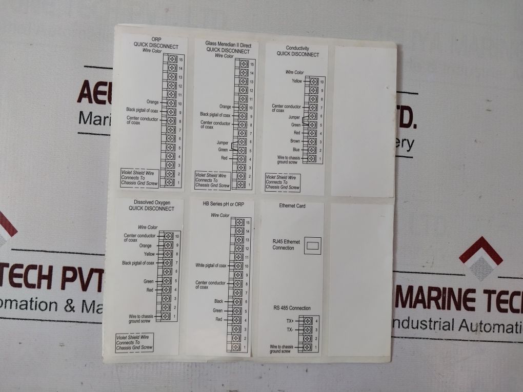 Honeywell Uda2182-ph1-nn2-nn-n-00C0-ee Universal Dual Analyzer