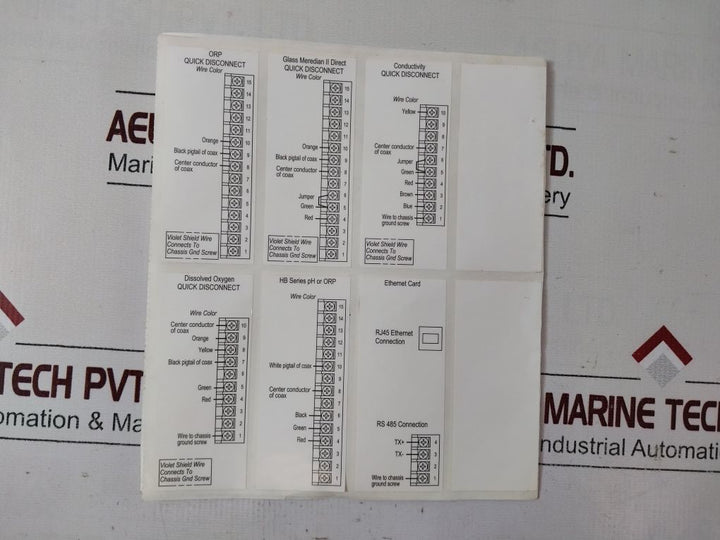 Honeywell Uda2182-ph1-nn2-nn-n-00C0-ee Universal Dual Analyzer
