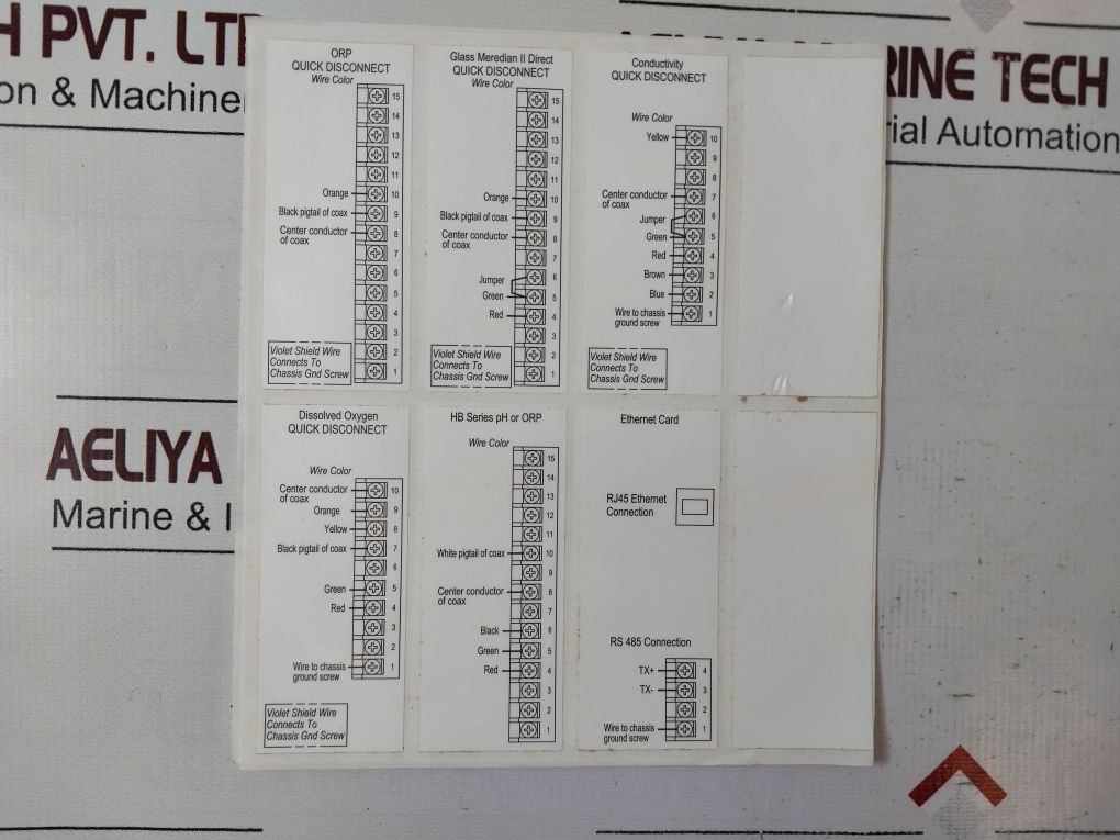 Honeywell Uda2182-ph1-nn2-nn-n-00C0-ee Universal Dual Analyzer