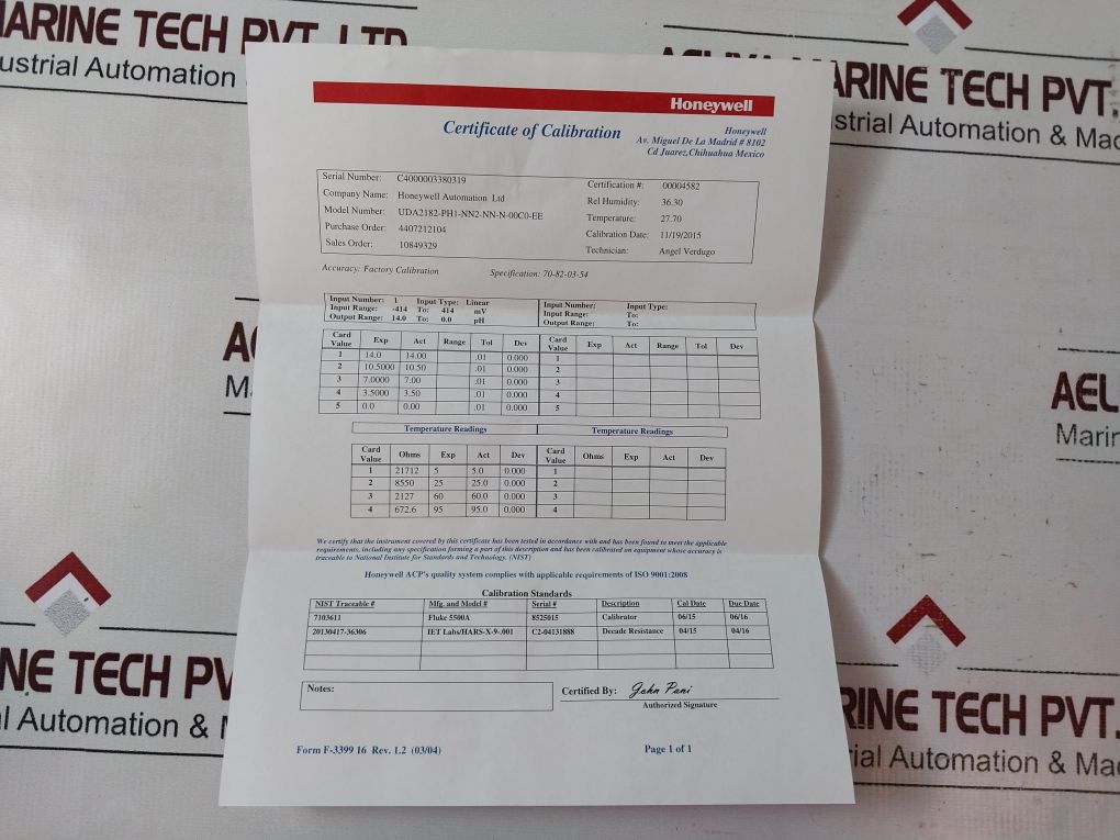Honeywell Uda2182-ph1-nn2-nn-n-00C0-ee Universal Dual Analyzer