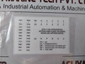 Honeywell Uda2182-ph1-nn2-nn-n-00C0-ee Universal Dual Analyzer