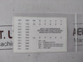 Honeywell Uda2182-ph1-nn2-nn-n-pe00-ee Universal Dual Analyzer Set