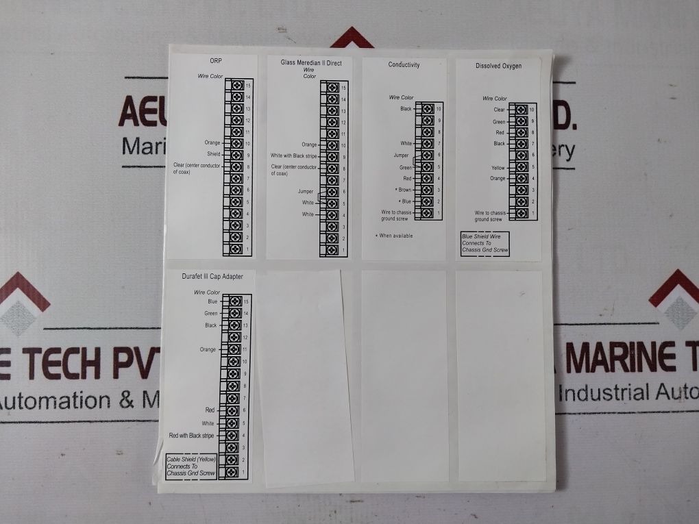 Honeywell Uda2182-ph1-nn2-nn-n-pe00-ee Universal Dual Analyzer Set