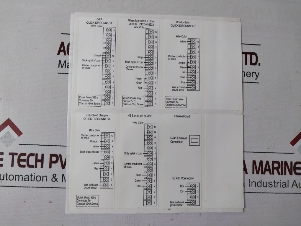 Honeywell Uda2182-ph1-nn2-nn-n-pe00-ee Universal Dual Analyzer Set