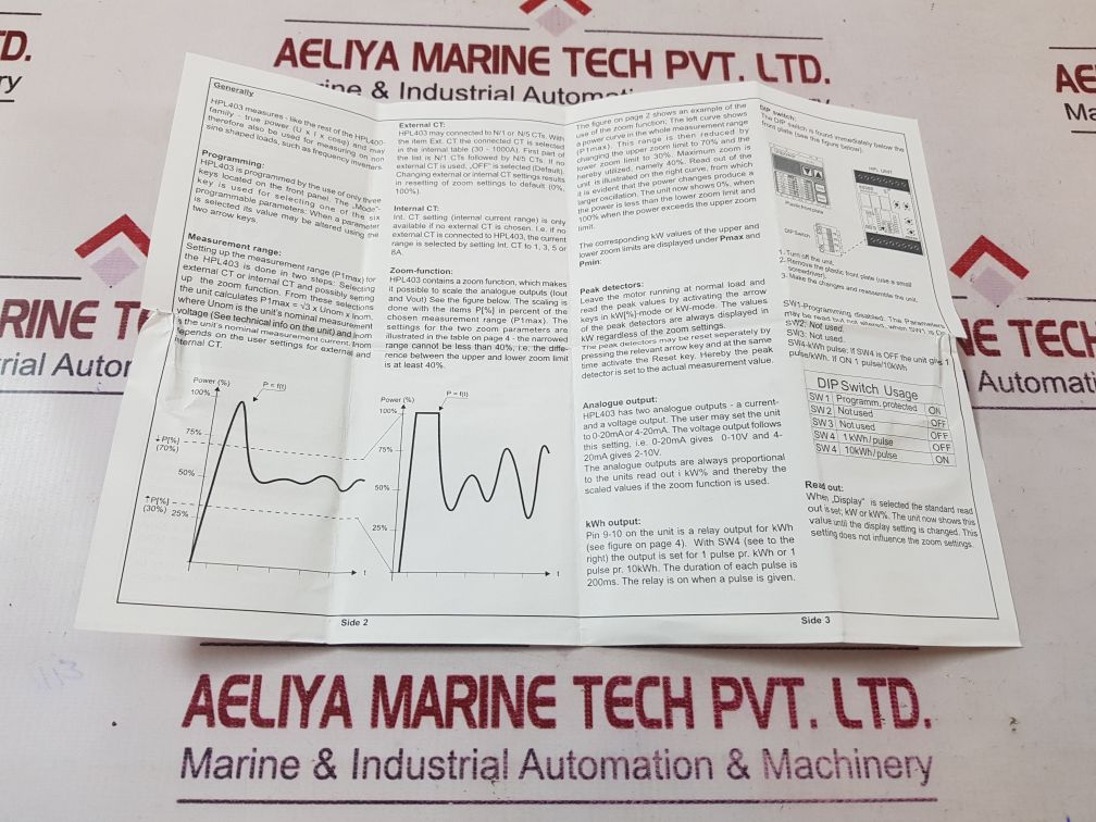 Hydria Unipower Hpl403 Power Control Unit