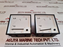 Ime 0 To 1,5 Ka Meter