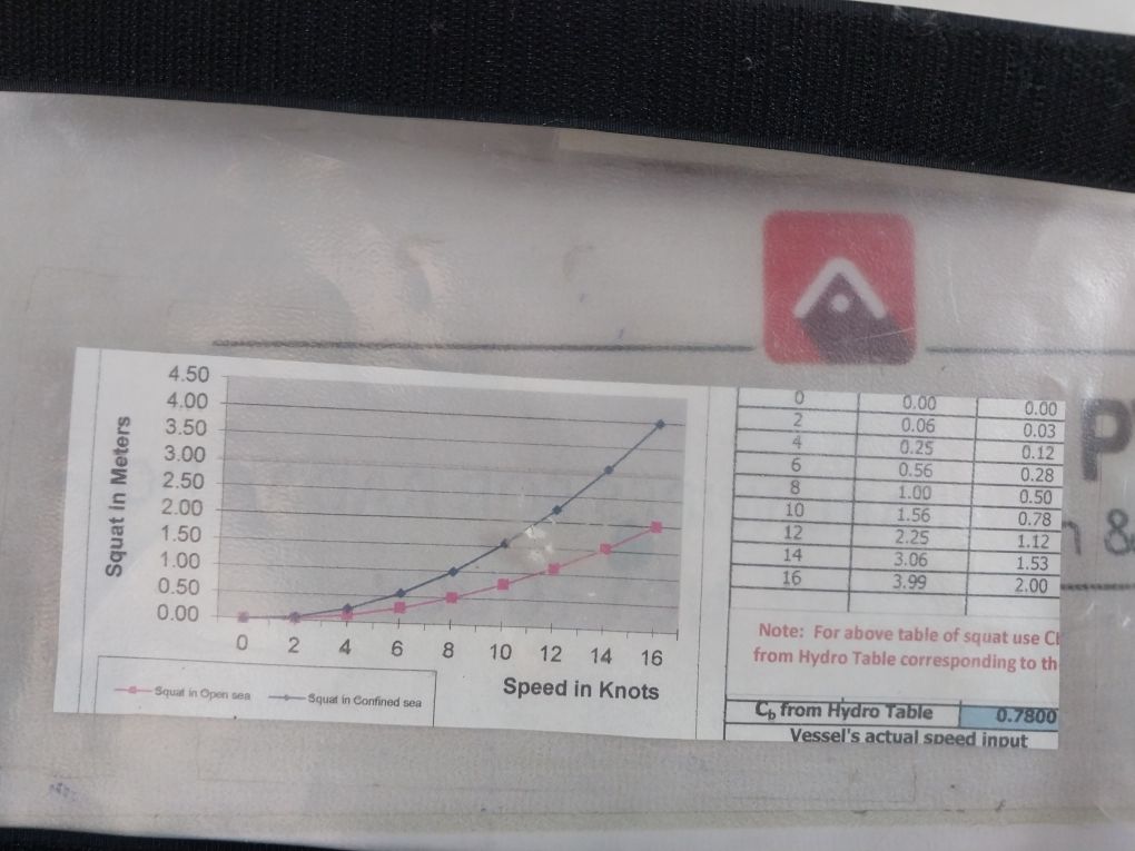 Jrc Nqa-2443/Jan-9201/Jmr-9210-6X/Kb-stp-01Lb Kit
