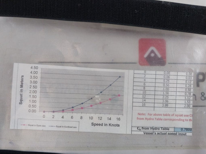 Jrc Nqa-2443/Jan-9201/Jmr-9210-6X/Kb-stp-01Lb Kit