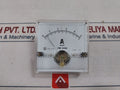 Jinn Shing Js-80 Panel Meter