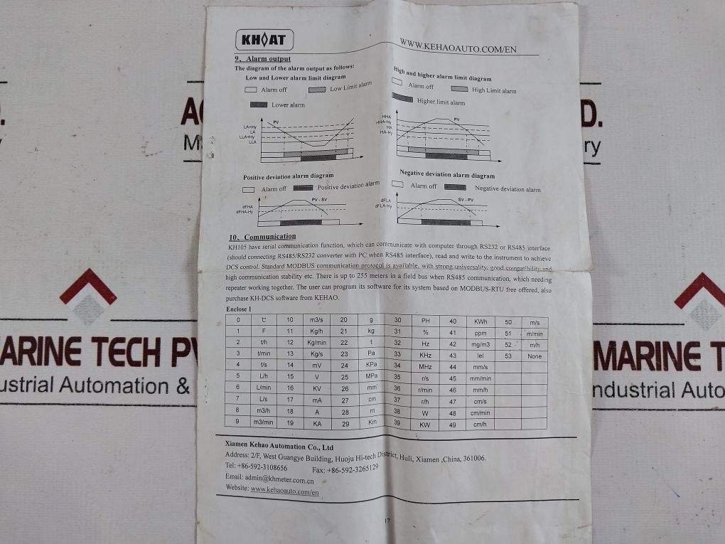 Xiamen Kehao Kh100 Multi Channel Temperature Indicator Kh105-d-12-8R1A-nn