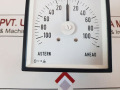 Kongsgaarden Krd96S 1Ma Indicator
