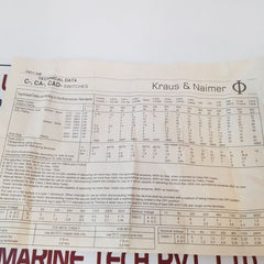 Kraus & Naimer C26 Rotary Switch 32A 15Kw
