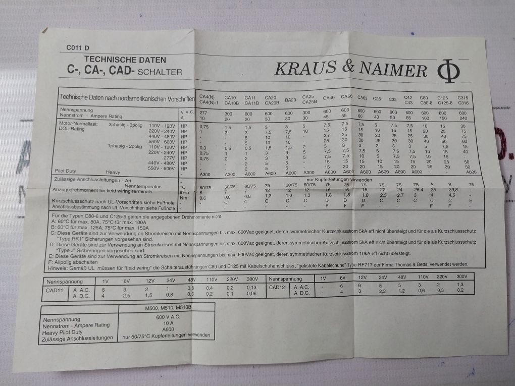 Kraus & Naimer Ca20 380V~