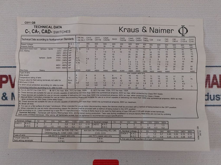 Kraus & Naimer Ca25 Rotary Switch